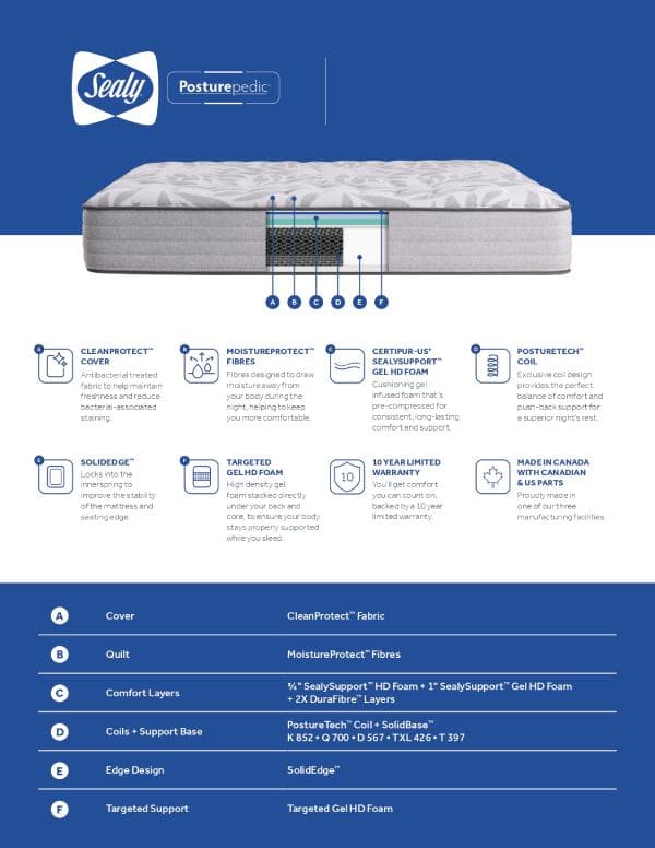 Sealy Posturepedic Mattress 700 Series - 10" Pocket Coil - Tight Top - Firm Mattress Mattress - DirectBed