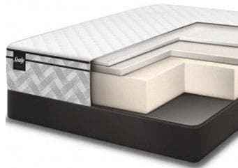 Twin Extra Long Sealy -Essentials - Crosswick 12" Firm Foam Eurotop - DirectBed | Mattress Stores Hamilton, Niagara Falls, St Catharines, Stoney Creek, Burlington, Oakville, Ancaster