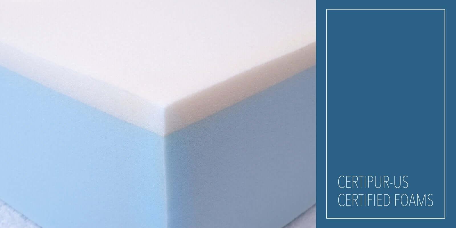 Can Foam Really be Toxic? Learn about Foam Standards by CertiPUR-US® - DirectBed