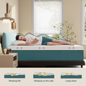 Queen Mattress,10 Inch Queen Size Mattress with Memorys Foam Mattress,Medium Firm Mattresses with Comfortable and Breathable Fabrics,Queen Mattreess,Blue 60"x80"x8"