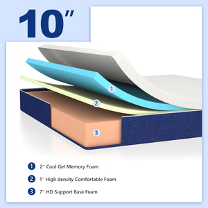 Queen Mattress, 10 Inch Memorys Foams Mattress Cooling Gel Memorys Foam, Mattress in a Boxs,Queen Size Mattress