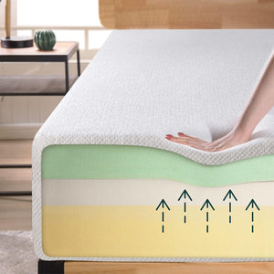 Zinus Ultima Comfort Memory Foam Short Queen RV Mattress 60" x 74"