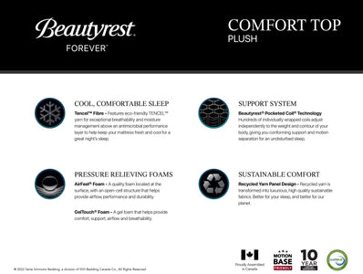 Beautyrest Forever Adjustable Bed Package