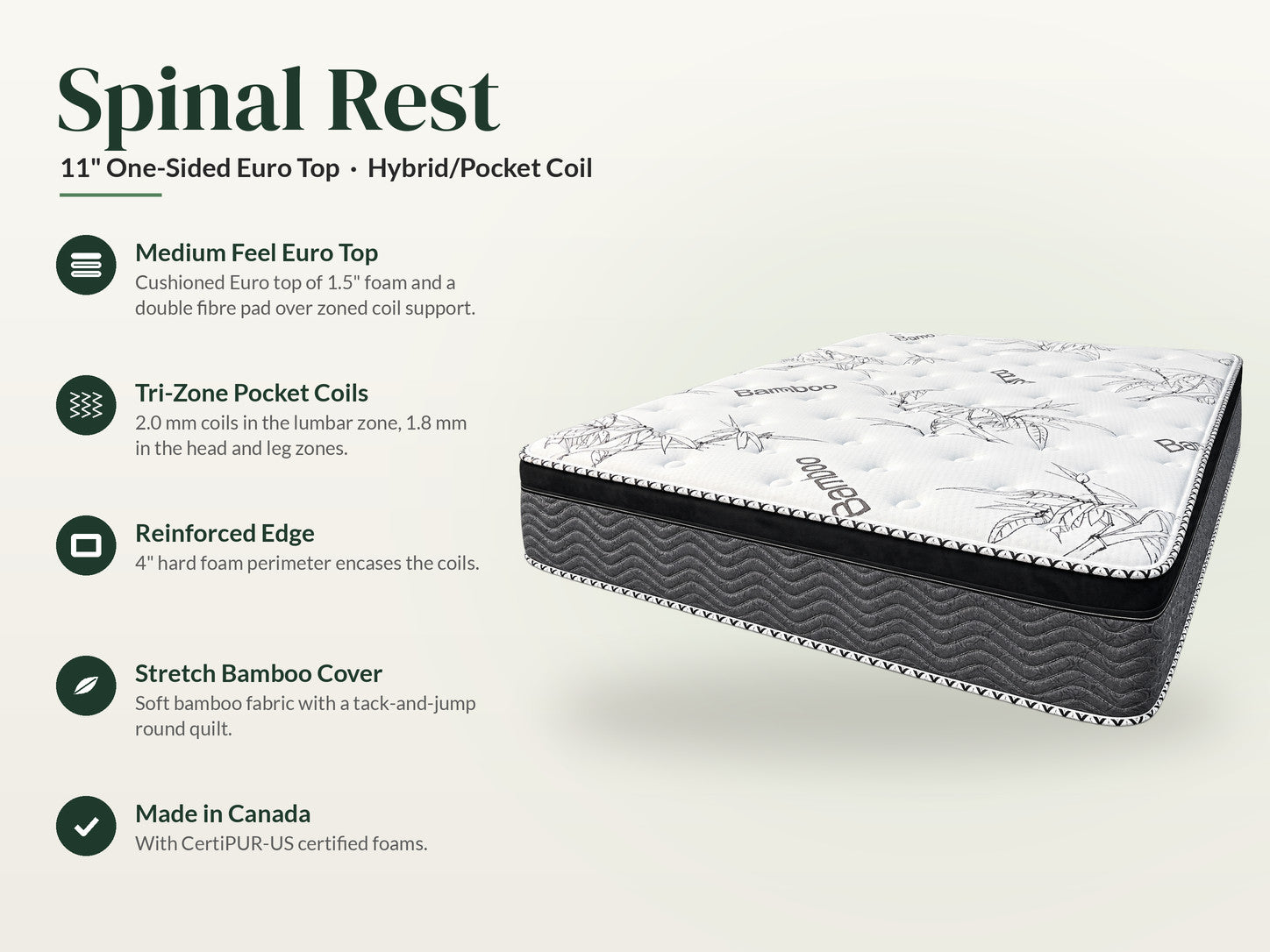 Spinal Rest 11" Medium Euro Top Hybrid / Pocket Coil mattress features: Medium feel Euro top, Tri-Zone pocket coils, reinforced edge, stretch bamboo cover, Made in Canada with CertiPUR-US foams