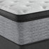 Beautyrest 15.75" Harmony Lux Carbon Series Medium Pillow Top Mattress With Pocket Coil - DirectBed | Mattress Stores Hamilton, Niagara Falls, St Catharines, Stoney Creek, Burlington, Oakville, Ancaster