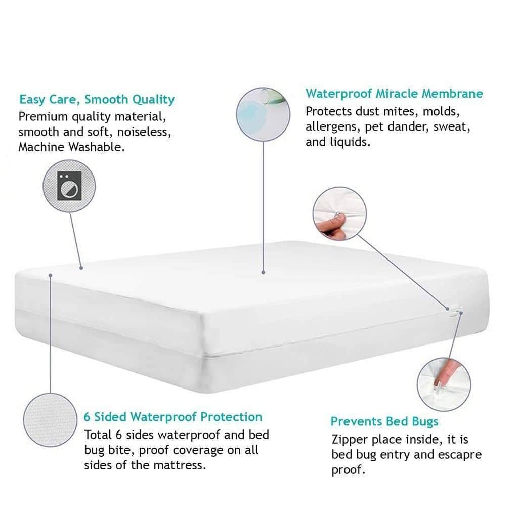 Bed Bug Proof Mattress Protector - DirectBed