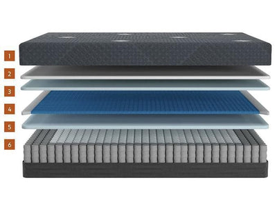 King Intellibed Matrix Mattress Mattress - DirectBed