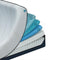 Twin Extra Long TEMPUR-Pedic® Tempur-LuxeAlign™ Firm Mattress - DirectBed | Mattress Stores Hamilton, Niagara Falls, St Catharines, Stoney Creek, Burlington, Oakville, Ancaster